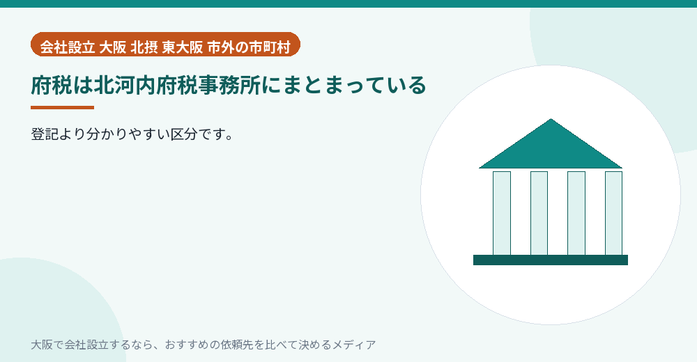 府税は北河内府税事務所にまとまっている／大阪の会社設立の代行を比べる