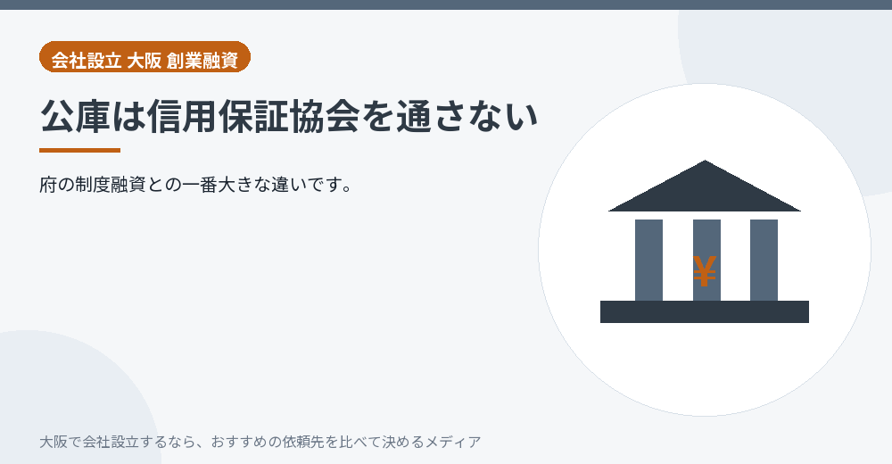 公庫は信用保証協会を通さない/大阪の会社設立の代行を比べる
