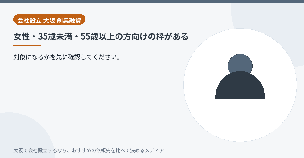 女性・35歳未満・55歳以上の方向けの枠がある/大阪の会社設立の代行を比べる