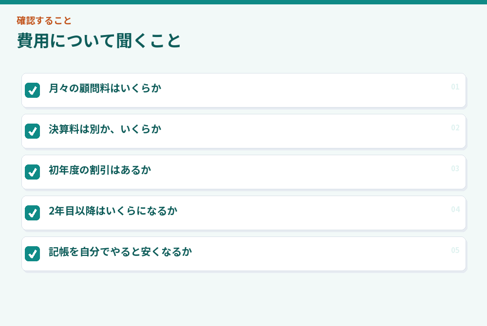 費用について聞くこと