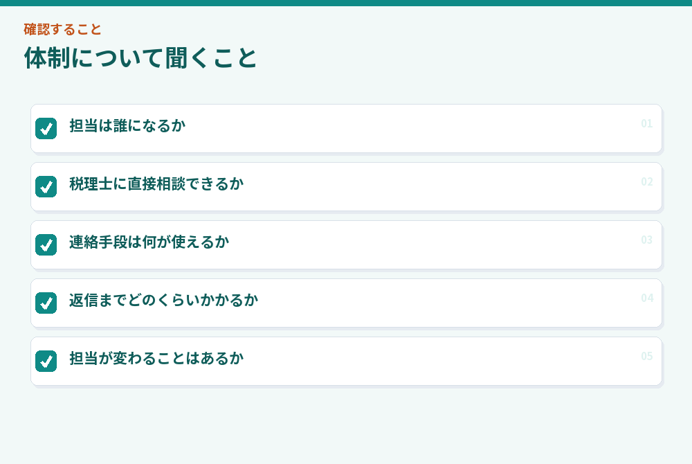 体制について聞くこと