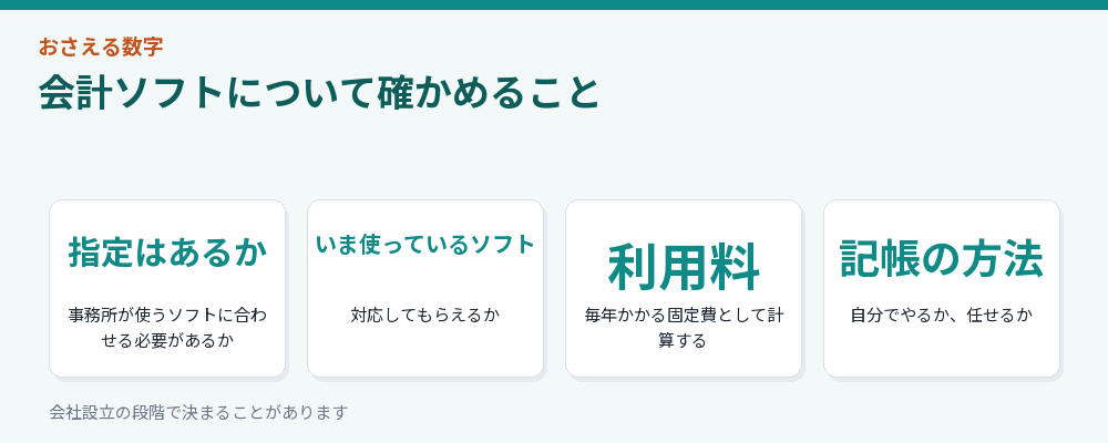 会計ソフトについて確かめること