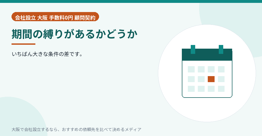 期間の縛りがあるかどうか／大阪の会社設立の代行を比べる