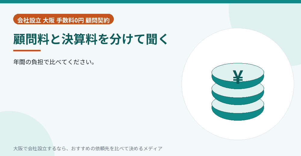 顧問料と決算料を分けて聞く／大阪の会社設立の代行を比べる