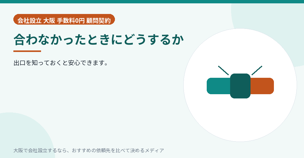 合わなかったときにどうするか／大阪の会社設立の代行を比べる