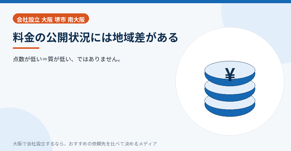 料金の公開状況には地域差がある／大阪の会社設立の代行を比べる