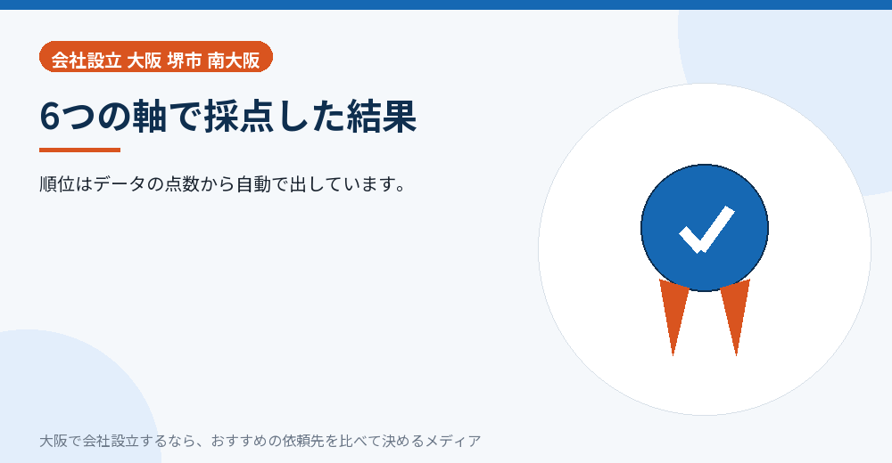 6つの軸で採点した結果／大阪の会社設立の代行を比べる