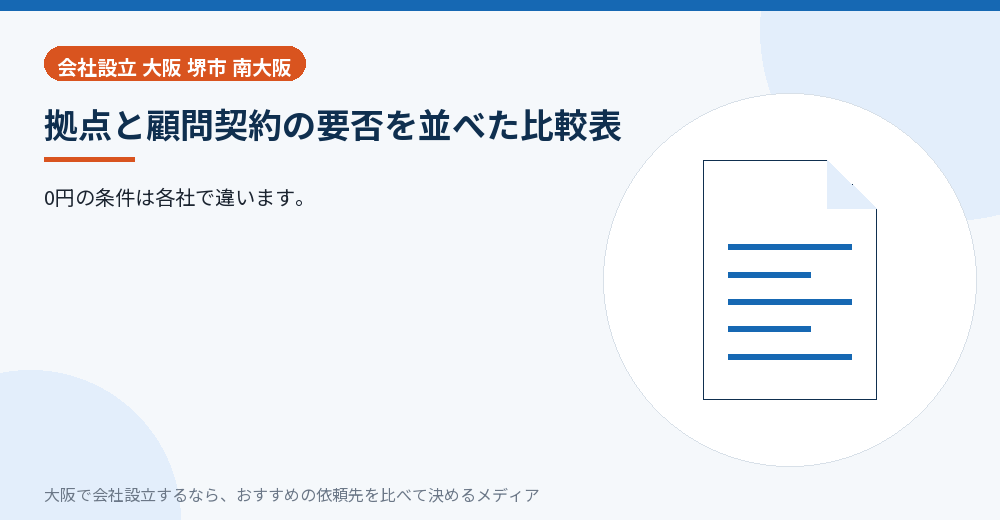 拠点と顧問契約の要否を並べた比較表／大阪の会社設立の代行を比べる