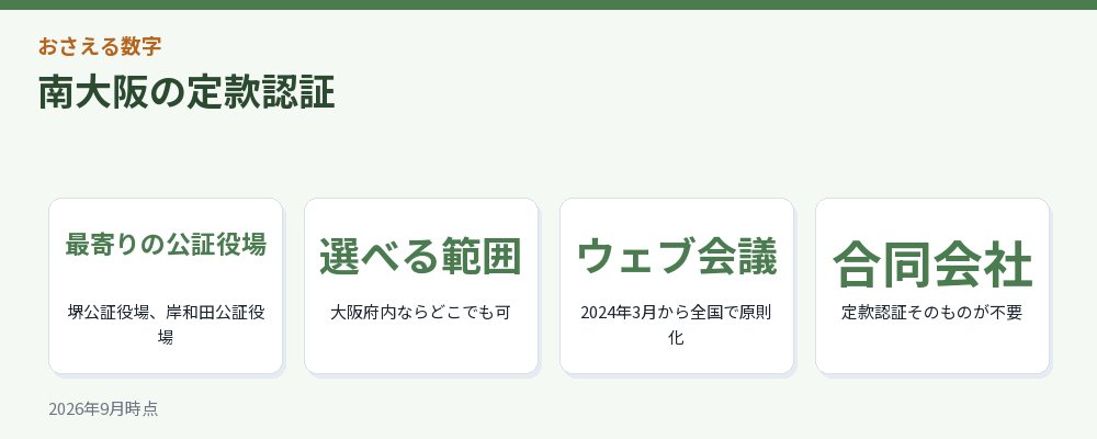 南大阪の定款認証