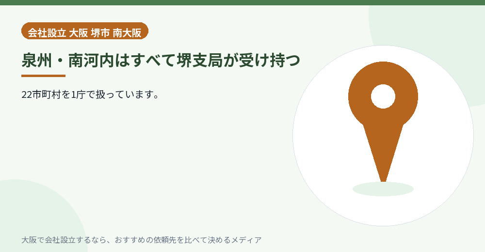 泉州・南河内はすべて堺支局が受け持つ/大阪の会社設立の代行を比べる
