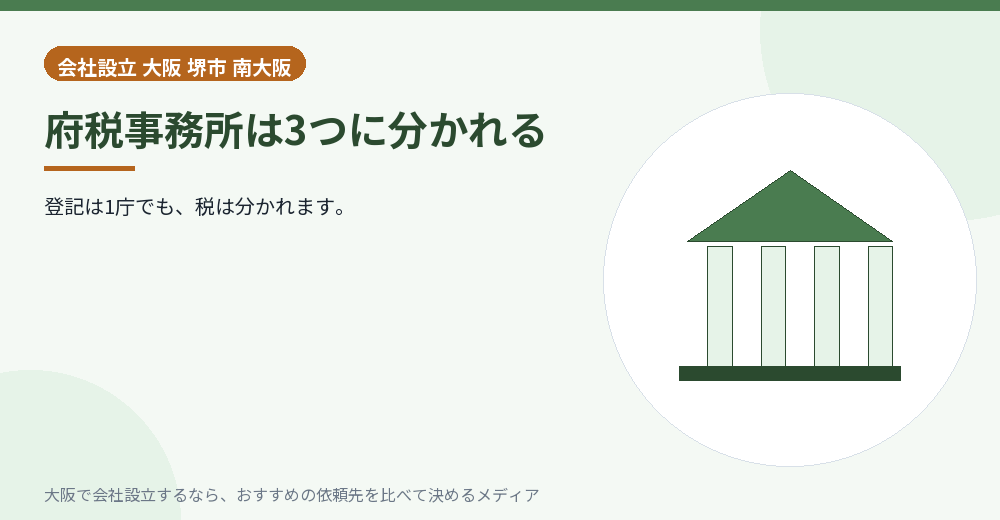 府税事務所は3つに分かれる/大阪の会社設立の代行を比べる