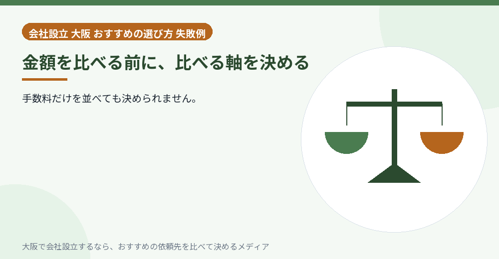 金額を比べる前に、比べる軸を決める/大阪の会社設立の代行を比べる