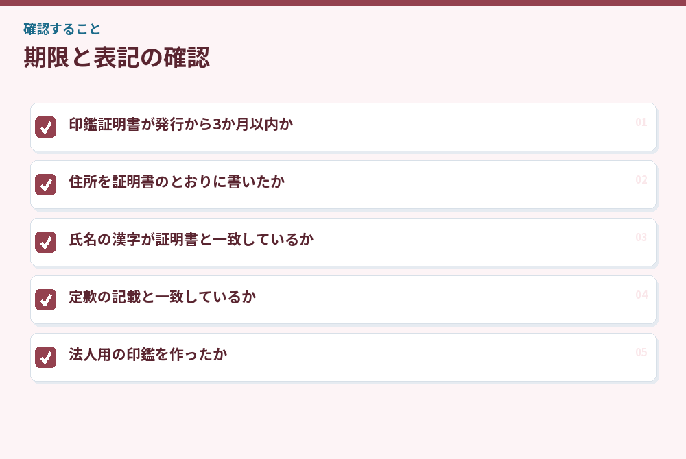 期限と表記の確認