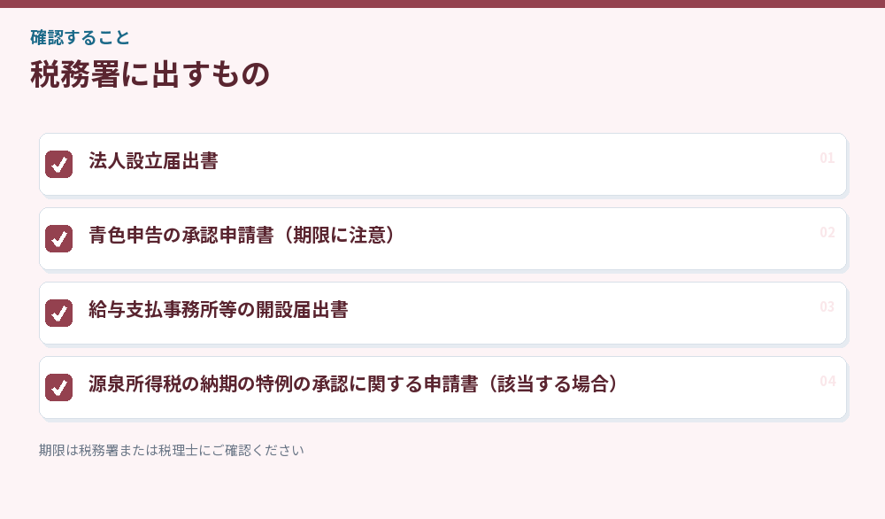 税務署に出すもの