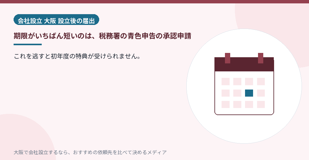 期限がいちばん短いのは、税務署の青色申告の承認申請/大阪の会社設立の代行を比べる