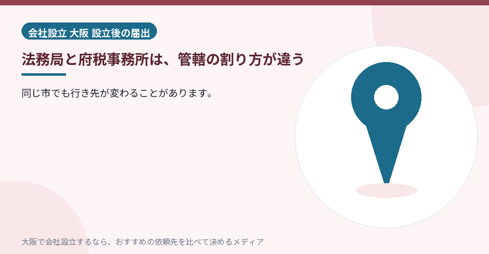 法務局と府税事務所は、管轄の割り方が違う/大阪の会社設立の代行を比べる