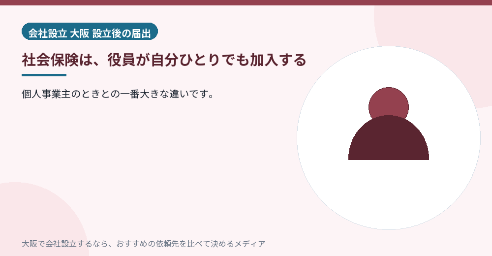 社会保険は、役員が自分ひとりでも加入する/大阪の会社設立の代行を比べる