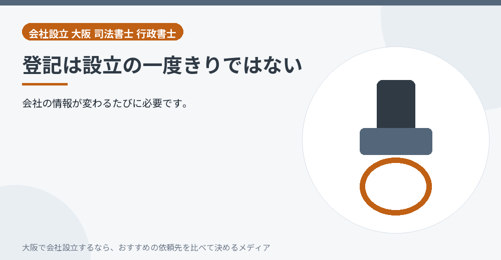 登記は設立の一度きりではない/大阪の会社設立の代行を比べる