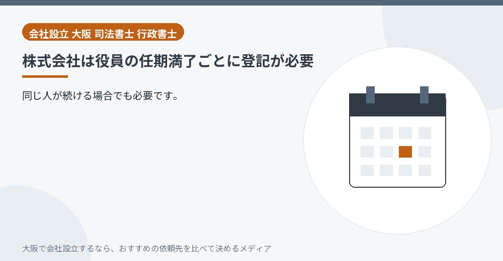 株式会社は役員の任期満了ごとに登記が必要/大阪の会社設立の代行を比べる