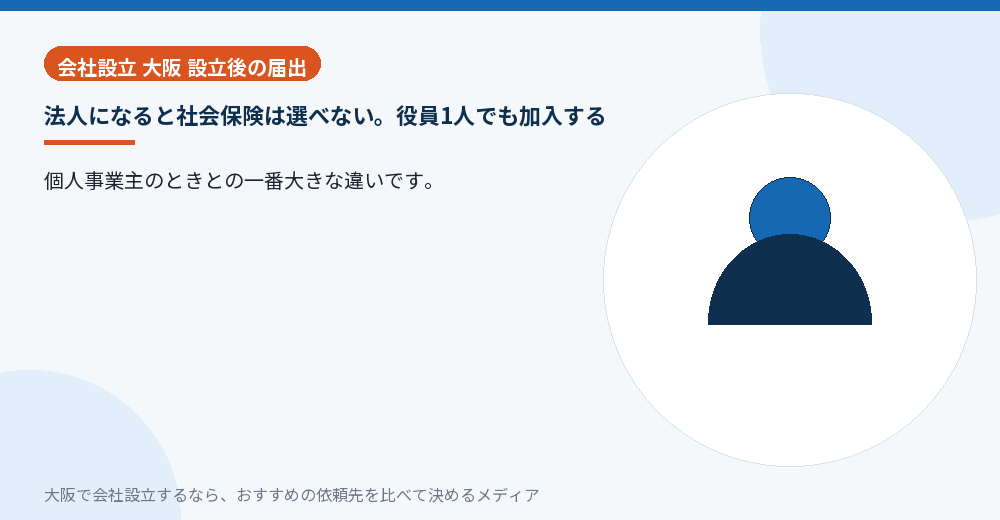 法人になると社会保険は選べない。役員1人でも加入する／大阪の会社設立の代行を比べる