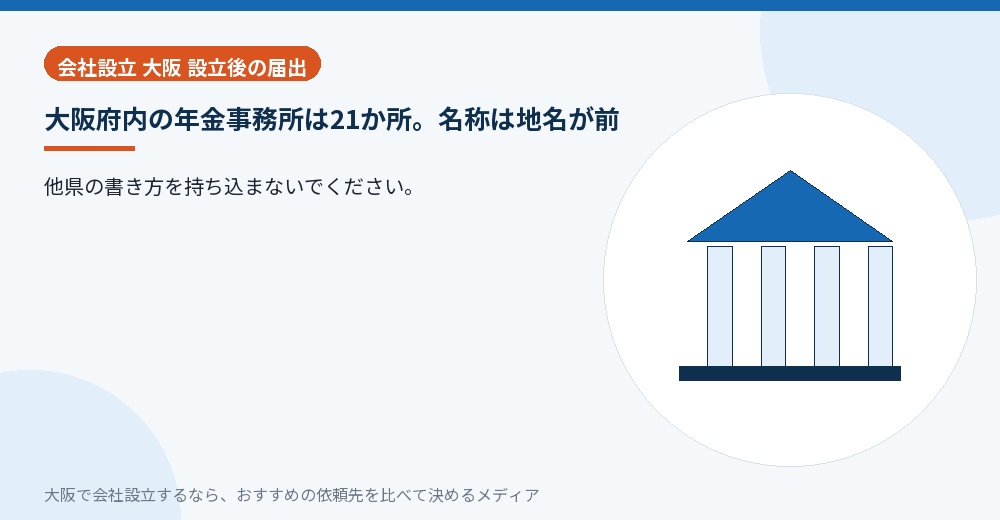 大阪府内の年金事務所は21か所。名称は地名が前／大阪の会社設立の代行を比べる