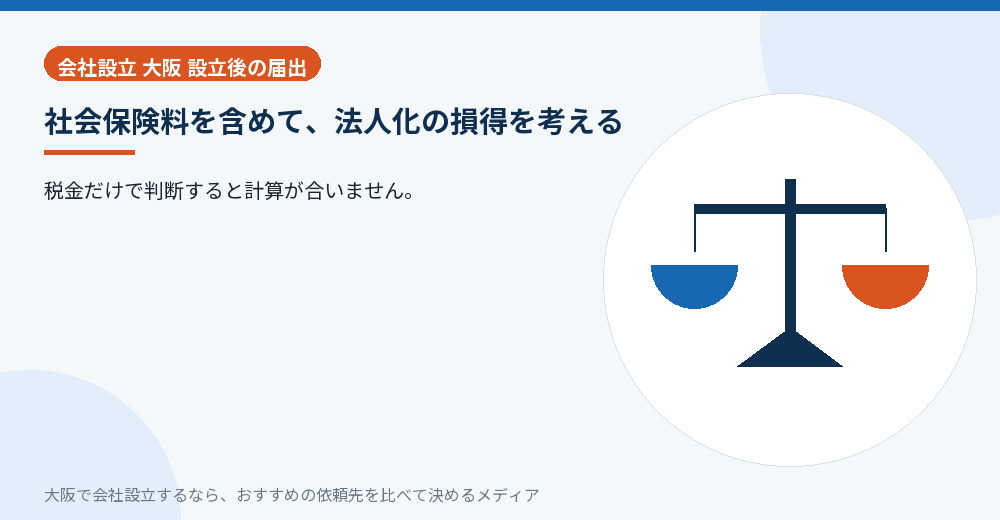 社会保険料を含めて、法人化の損得を考える／大阪の会社設立の代行を比べる