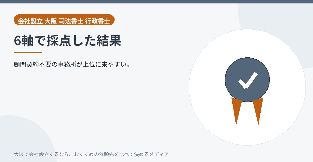 6軸で採点した結果/大阪の会社設立の代行を比べる