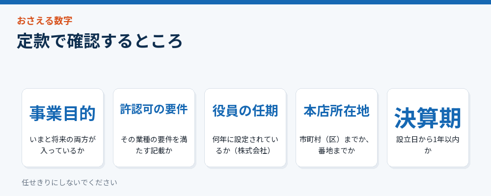 定款で確認するところ