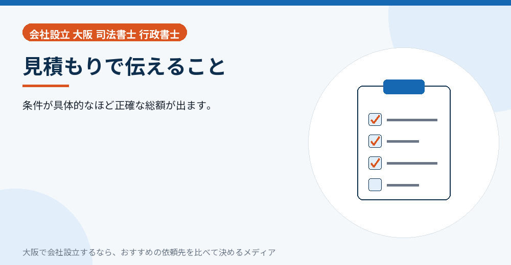 見積もりで伝えること/大阪の会社設立の代行を比べる