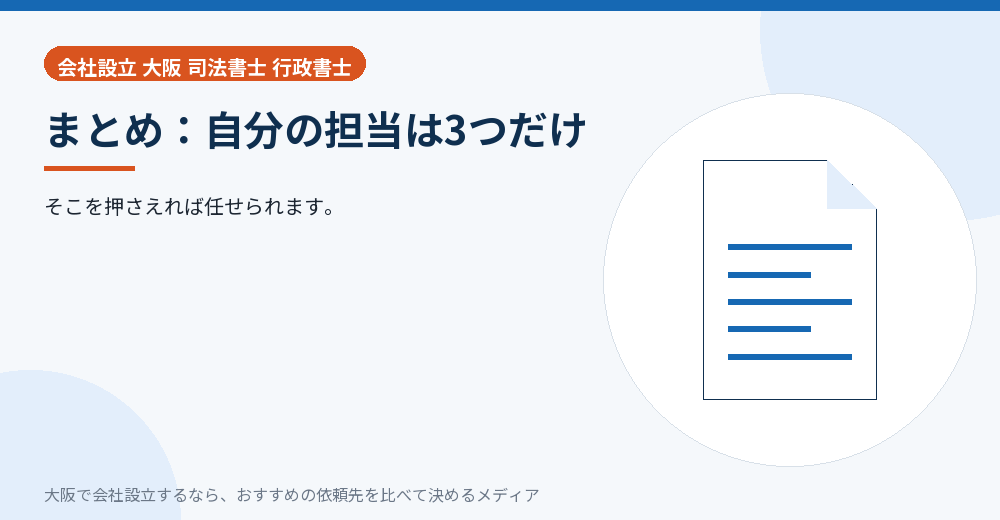 まとめ:自分の担当は3つだけ/大阪の会社設立の代行を比べる