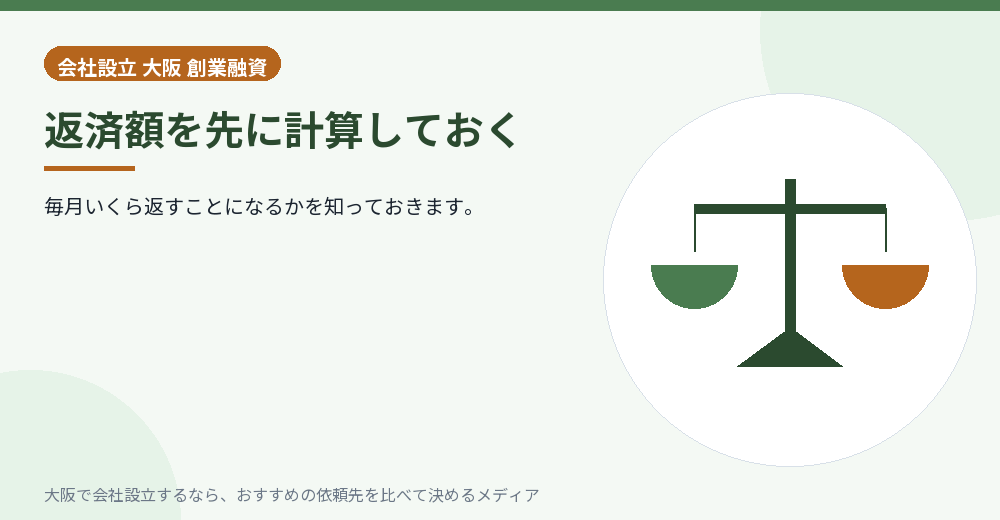 返済額を先に計算しておく／大阪の会社設立の代行を比べる