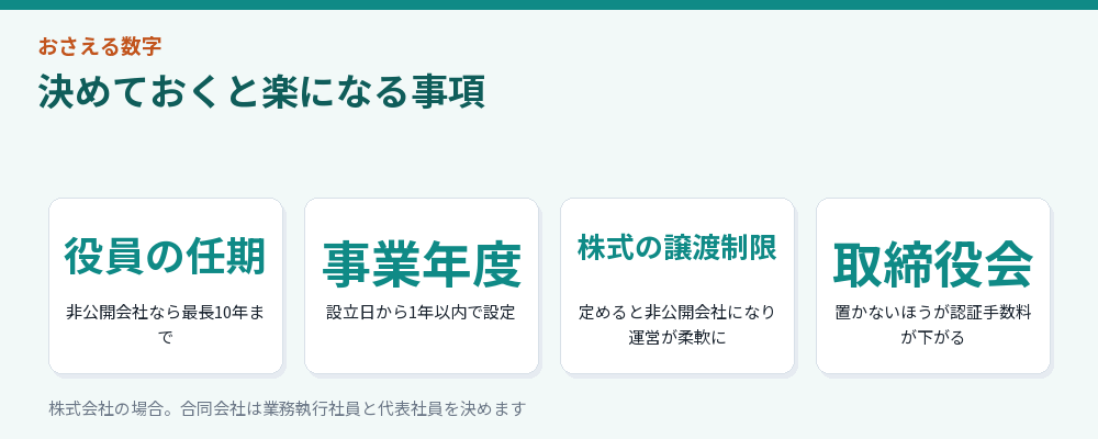 決めておくと楽になる事項