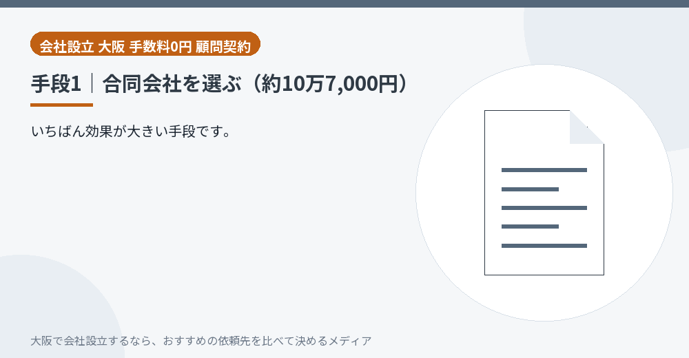 手段1|合同会社を選ぶ(約10万7,000円)/大阪の会社設立の代行を比べる