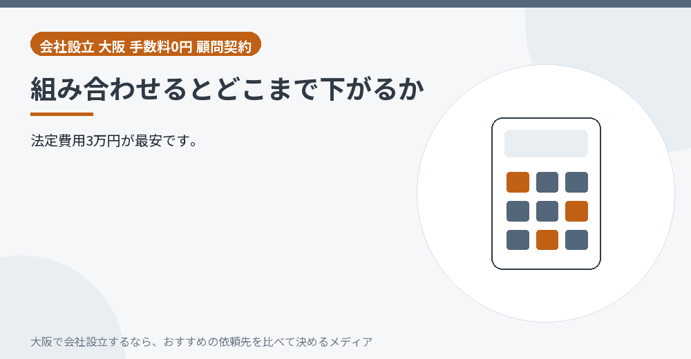 組み合わせるとどこまで下がるか/大阪の会社設立の代行を比べる