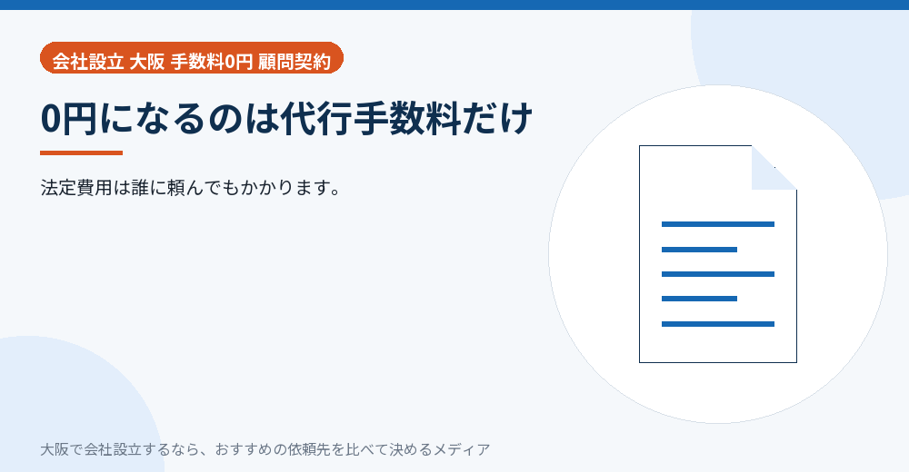 0円になるのは代行手数料だけ/大阪の会社設立の代行を比べる
