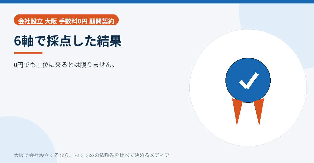 6軸で採点した結果/大阪の会社設立の代行を比べる