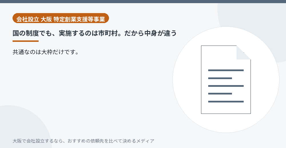 国の制度でも、実施するのは市町村。だから中身が違う／大阪の会社設立の代行を比べる