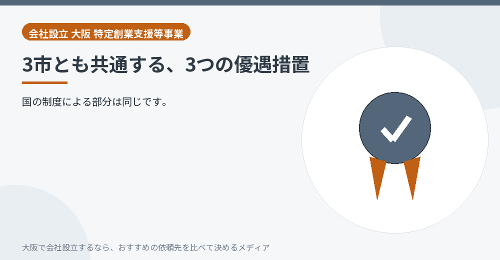 3市とも共通する、3つの優遇措置／大阪の会社設立の代行を比べる