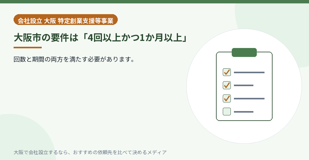 大阪市の要件は「4回以上かつ1か月以上」／大阪の会社設立の代行を比べる