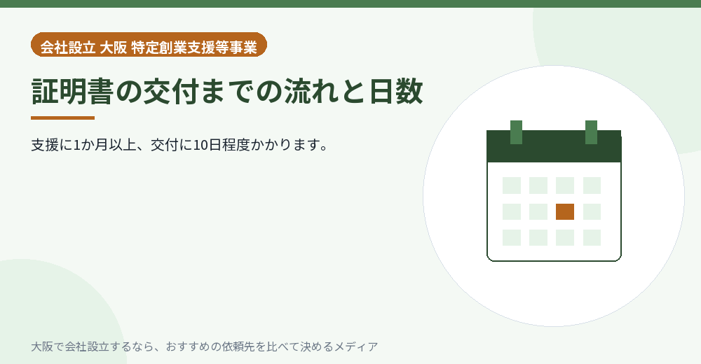 証明書の交付までの流れと日数／大阪の会社設立の代行を比べる