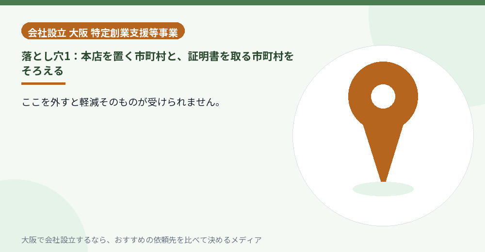 落とし穴1：本店を置く市町村と、証明書を取る市町村をそろえる／大阪の会社設立の代行を比べる