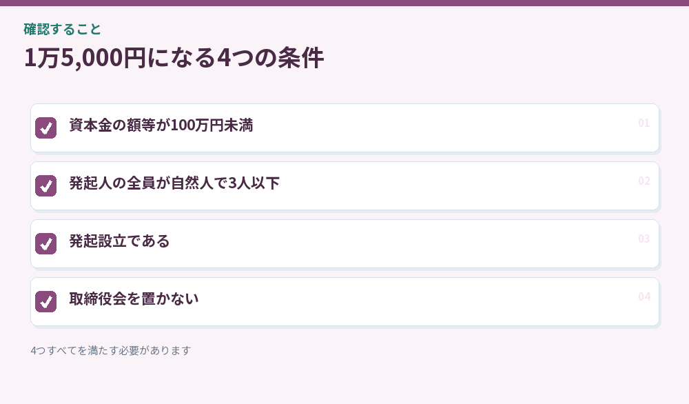1万5,000円になる4つの条件