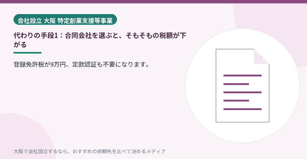 代わりの手段1：合同会社を選ぶと、そもそもの税額が下がる／大阪の会社設立の代行を比べる