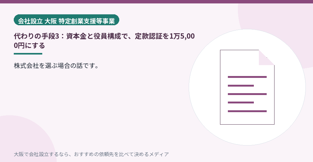 代わりの手段3：資本金と役員構成で、定款認証を1万5,000円にする／大阪の会社設立の代行を比べる