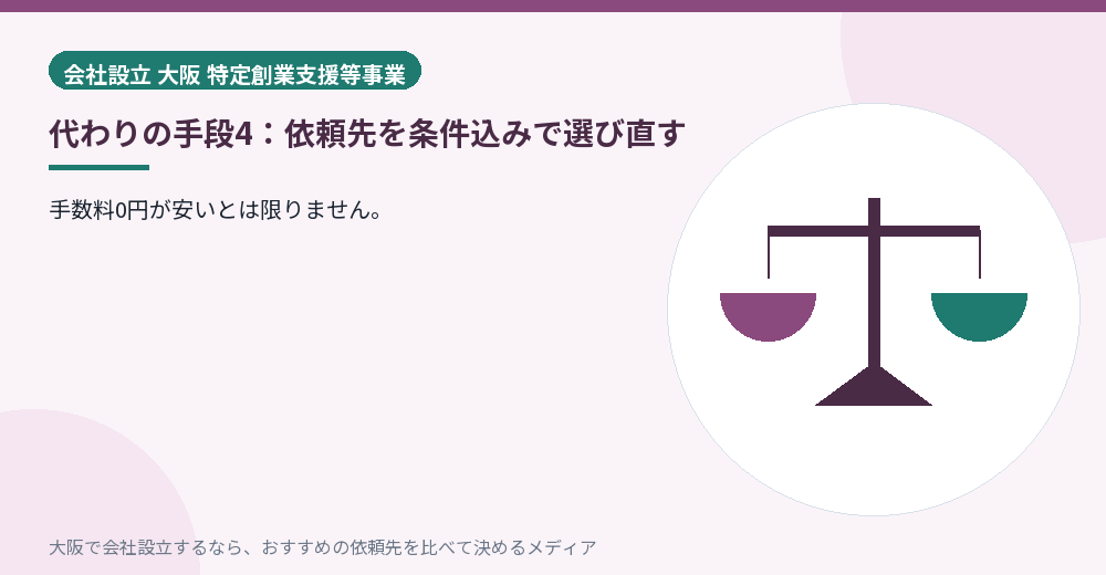代わりの手段4：依頼先を条件込みで選び直す／大阪の会社設立の代行を比べる