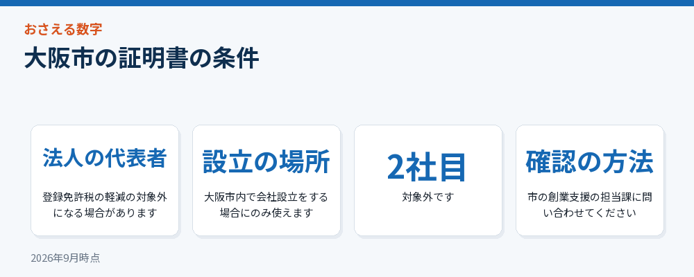 大阪市の証明書の条件