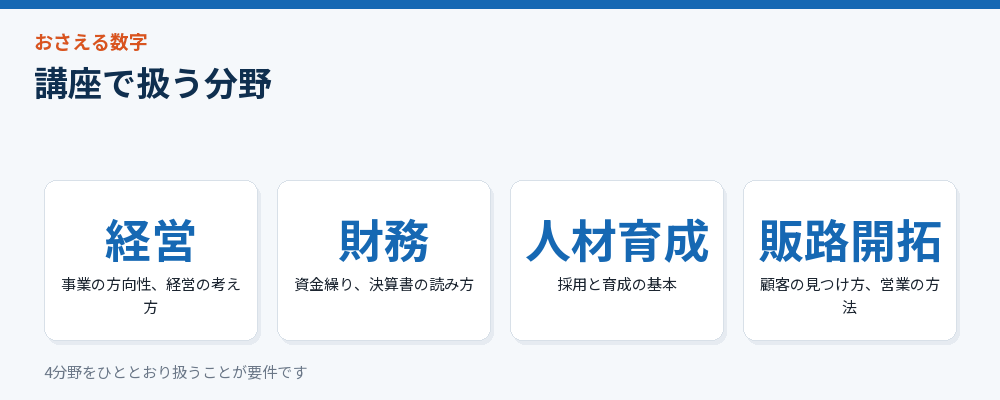 講座で扱う分野