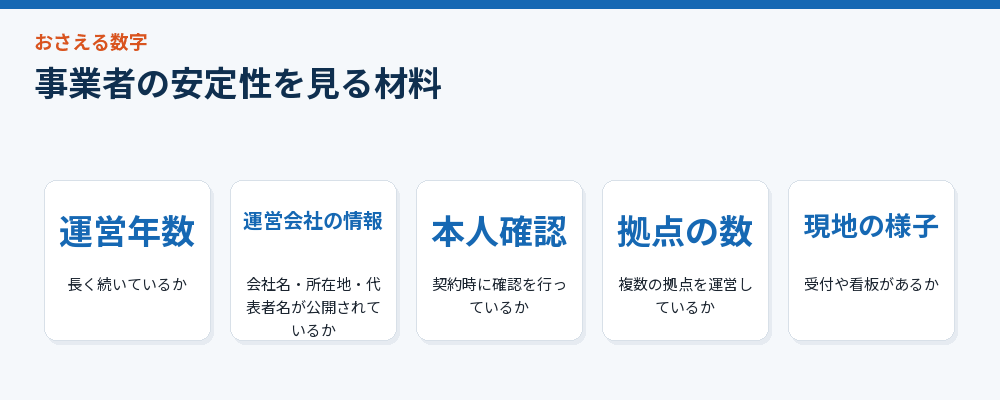 事業者の安定性を見る材料