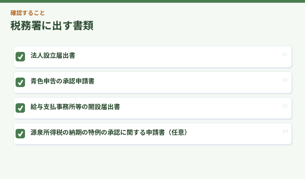 税務署に出す書類
