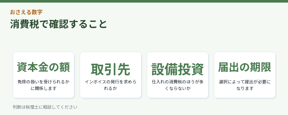 消費税で確認すること